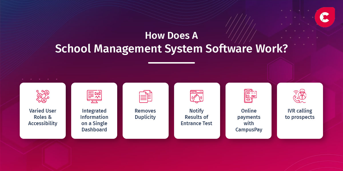 how does a school management system work